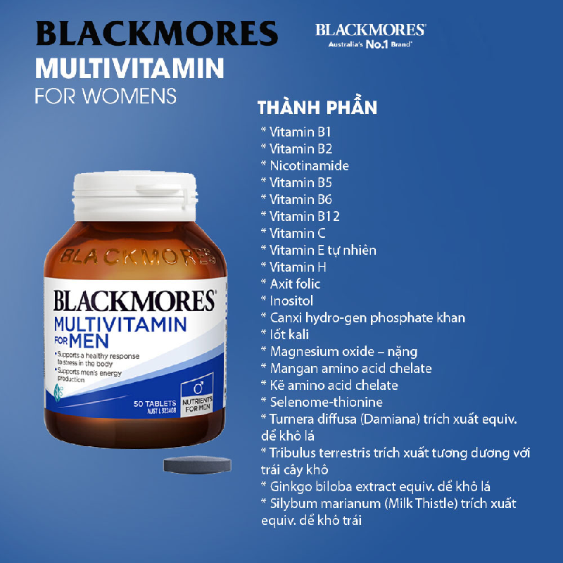 Thành phần viên uống tăng cường sinh lý Blackmores Multivitamin For Men